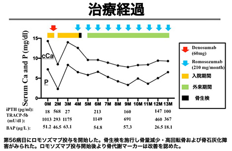 鈴木 泰平 