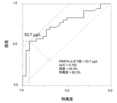 柏井 将文