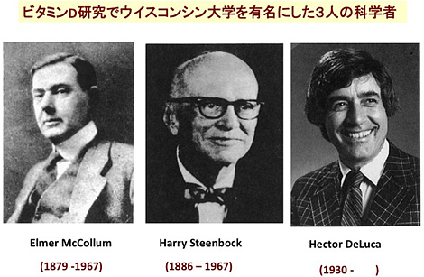 研究室メンバー