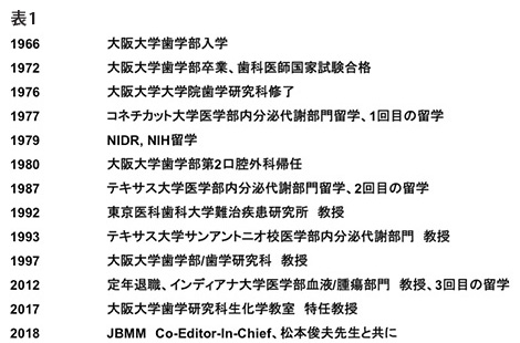 太平洋をまたいで